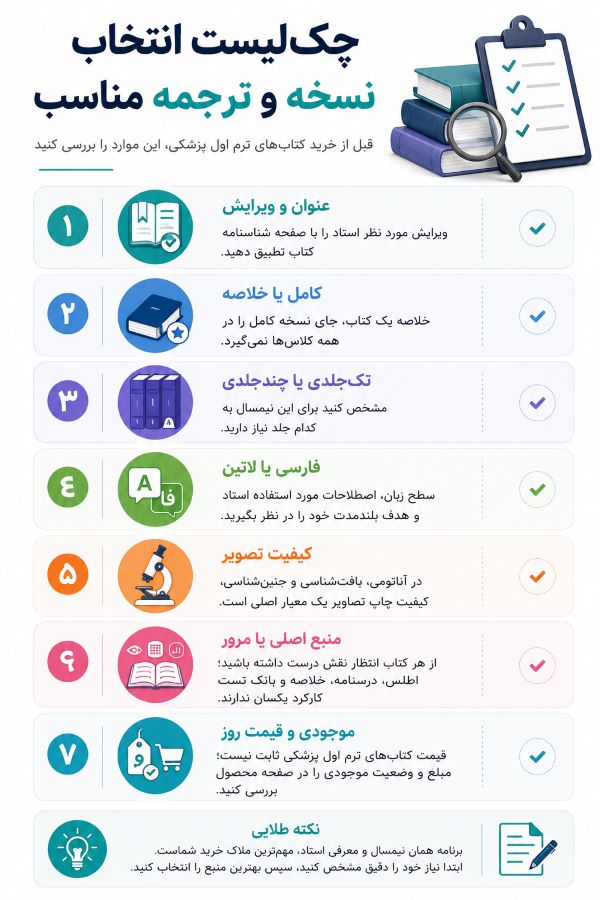 چک‌لیست انتخاب نسخه و ترجمه مناسب